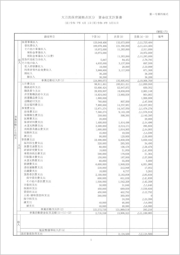 【大刀洗保育園】 計算書類
