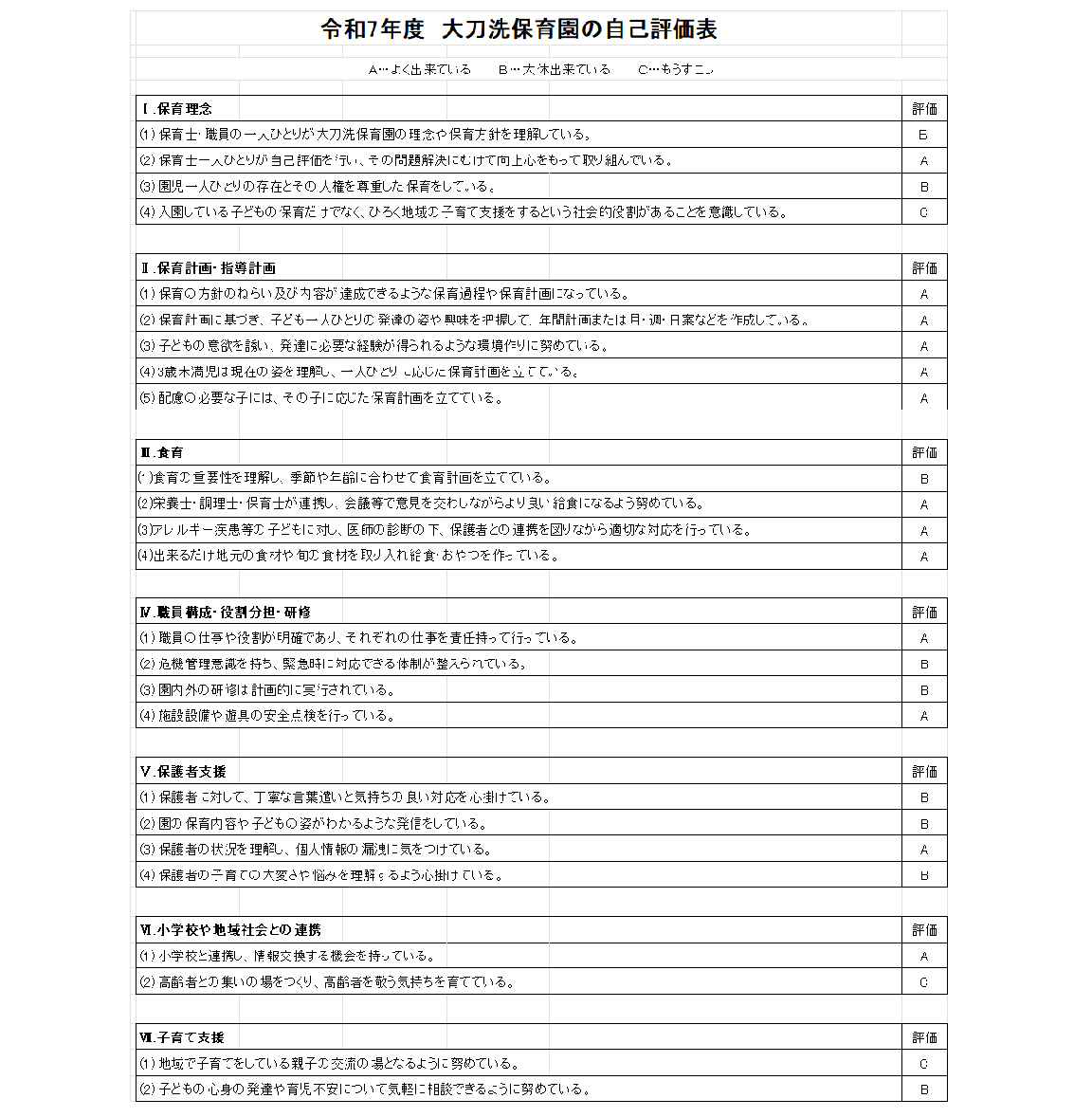 【大刀洗保育園】保育園自己評価